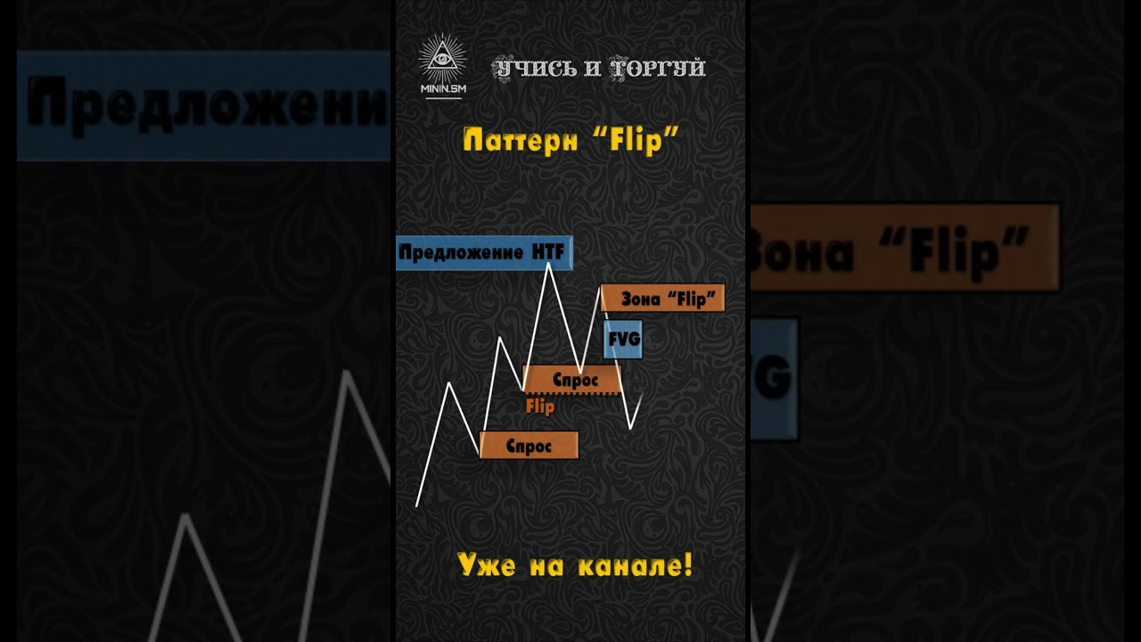 Паттерн "FLIP" Вся концепция уже на канале 