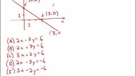 GMAT Official Guide 12: Problem Solving 210