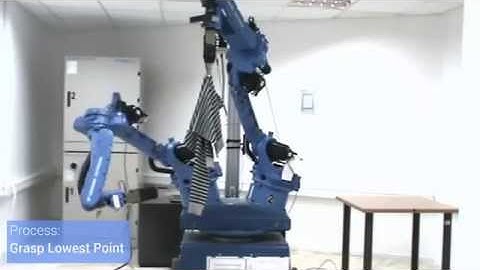 Autonomous Active Recognition and Unfolding of Clothes - ICRA 2014