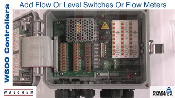 Introduction to the W600 Controller