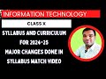 Information Technology 402 Class 10 Syllabus for 2024-25 | IT 402 Curriculum 2024-25
