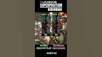 Nvidia ShadowPlay VS External Superposition Benchmark Part 2 #shorts
