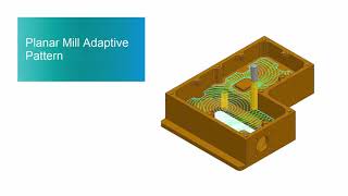 trochoidal milling programming ug nx demo trochoidal milling programming ug nx demo