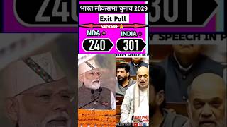 #india #loksabha #election #2029 🤫🤫 #bjp #congress #aap #tdp #dmk #rjd #jdu #ysrcp #ljp #bsp #short