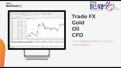 Phillip MetaTrader 5: Curb Your Rising Recession Fears
