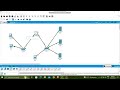 DHCP,DNS, WEB Configuration in Packet Tracer