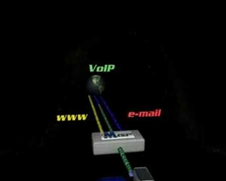 MISP - A Multihomed Residential Gateway
