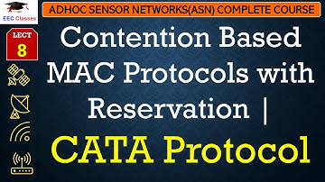 L8: Contention Based MAC Protocols with Reservation | CATA Protocol | ASN Lectures in Hindi