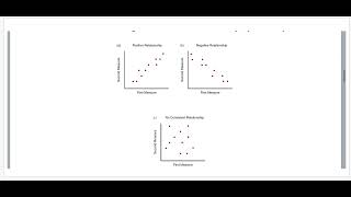 Chapter 3.2 walk-through (PSYC234)