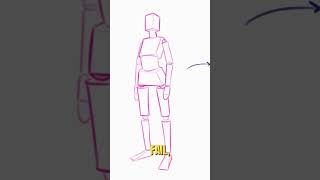 How to NEVER FAIL at Art