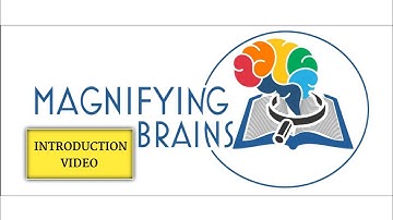 MAGNIFYING BRAINS || INTRO VIDEO || MAGNIFYING BRAINS BY SAMRUDDHI ||
