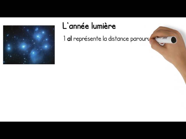 La vitesse de la lumière au collège