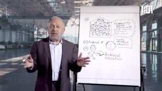 The Big Picture: Reinvent Education