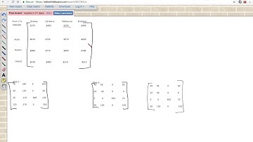 The Assignment Problem- Part 1