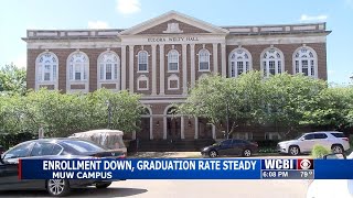 MUW reports drop in enrollment but still leads in state degree completion
