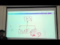 Microservices, API Design &amp; Security Explained