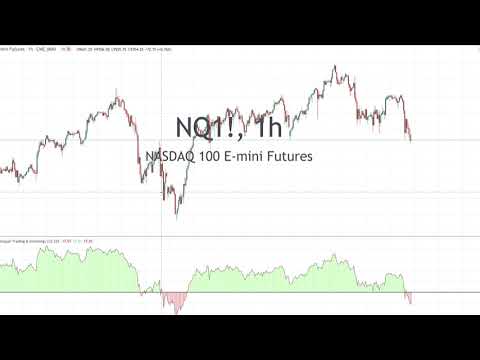 Weekly Forex Forecast & Technical Analysis for June 29 – July 2