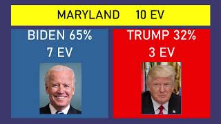 Politics | 2020 Presidential Election Night with Proportional System United States Trump vs Biden