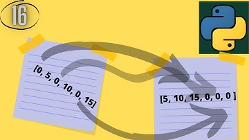 # 16 Move all zeros to end of list | coding interview questions python #16