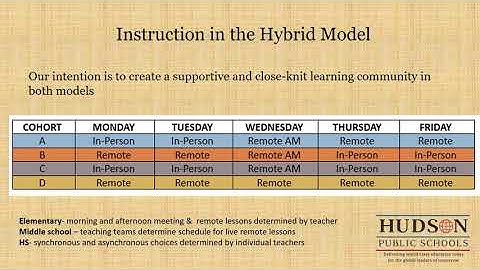Hudson Public Schools Hybrid Model