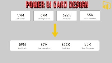 Power BI Card Visuals | Enhanced Dashboard Look | Round Edged Cards