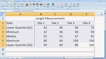Box and Whisker Plot Tutorial on Excel 2007