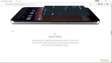 Android Game Development for Beginners