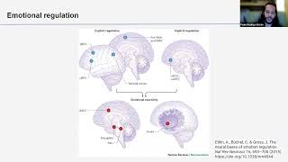 NIRx Journal Club - fNIRS and Self Compassionate Thinking with Paulo Bazán
