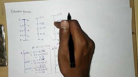 Arithmetic coding in image compression.