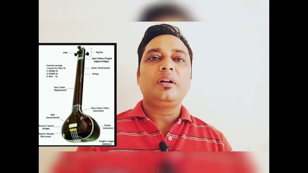 तानपुरा के स्वर। Tanpura YouTube