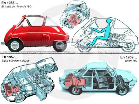 Historia de BMW Historia de BMW (6/14)