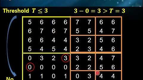 Lecture eight (part 1): Image processing(Segmentation)