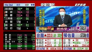 20210623 1200 謝明哲 台股最錢線