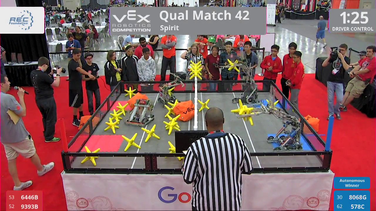 2017 VRC-MS Spir Q42 - 6446B 9393B vs 8068G 578C - 15 to 30