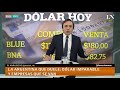 La Argentina que duele: dólar imparable y empresas que se van - El editorial de José del Rio