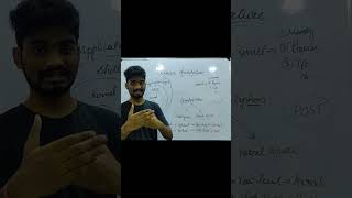 Linux Architecture explained in Telugu 🔥