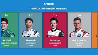 2022 FORMULA 1 Hungarian GRAND PRIX Driver Standings screenshot 5