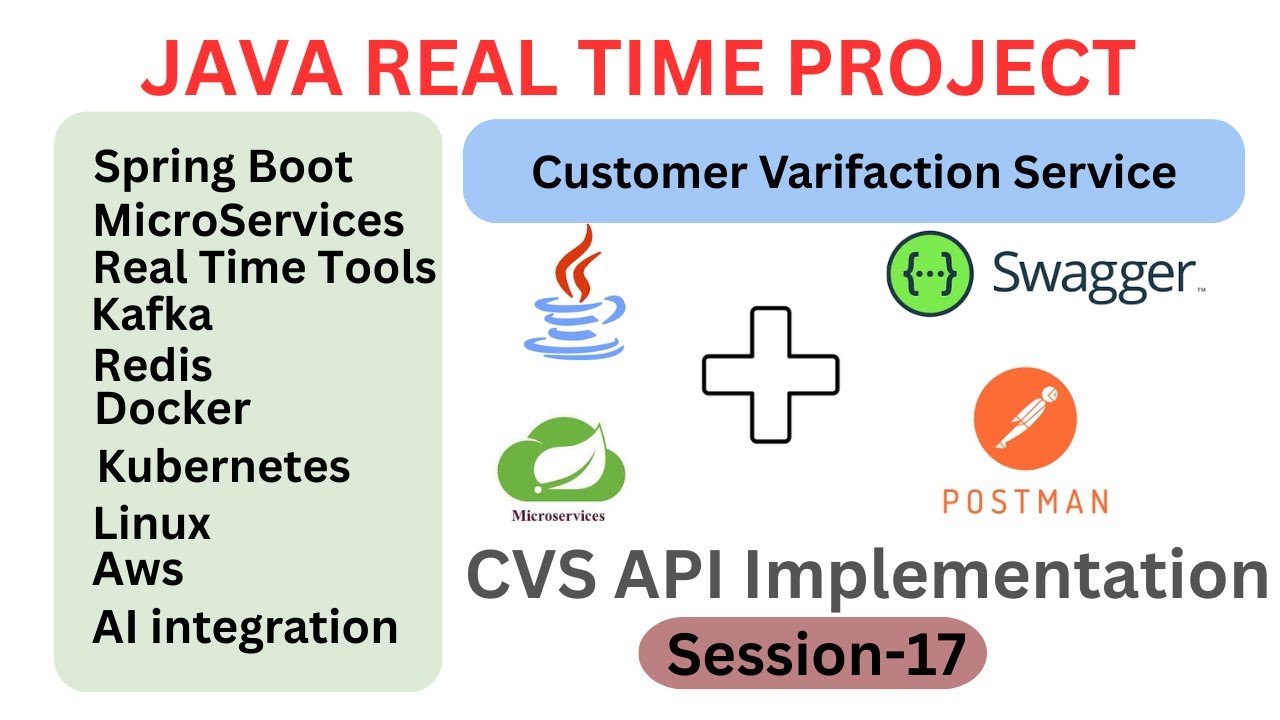 Java Real Time Project | Session 17 | Card Verification Service API ...