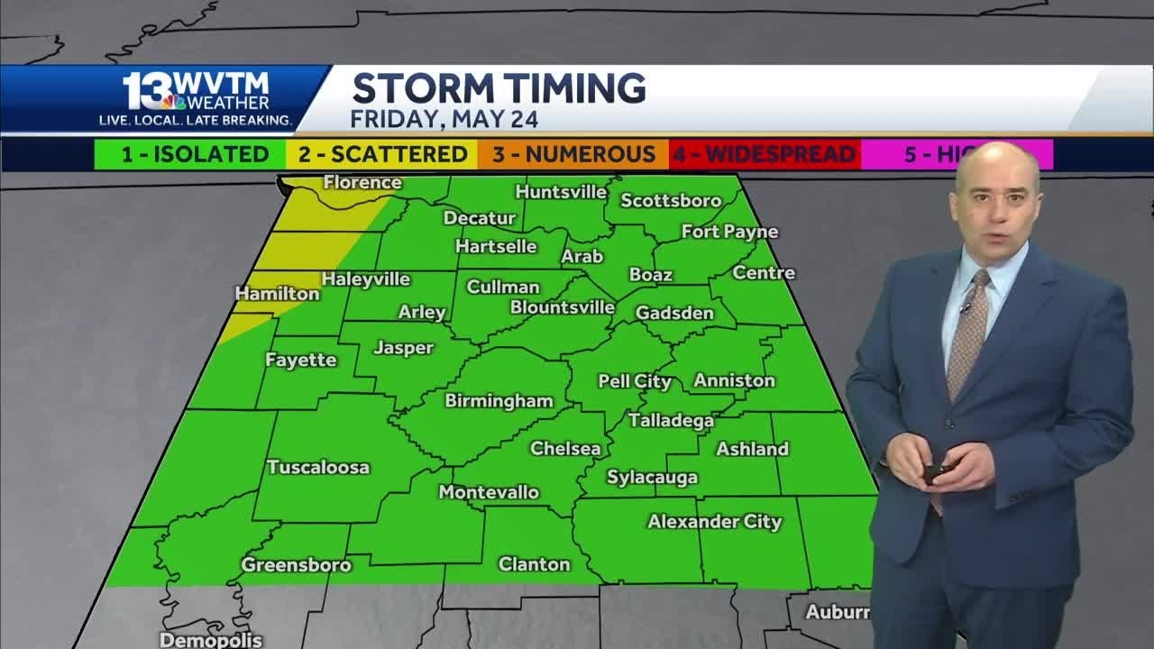 Alabama's severe weather threat on Friday comes from some intense ...