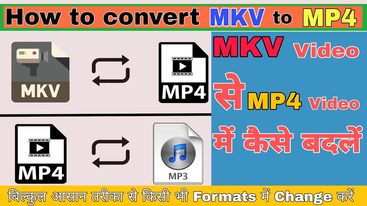 How To Convert MKV to MP4 | MKV Video ko mp4 kaise kare 2022 | Best Video  Converter For Laptop or PC - YouTube