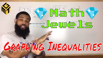 Best Online Math Tutor | Graphing Inequalities