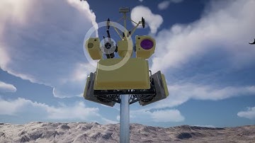 LYCAN System counter UAS (drones)