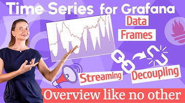 Time Series panel overview | Grafana most popular plugin