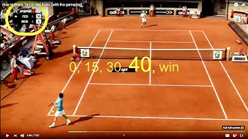 How to Score Tennis
