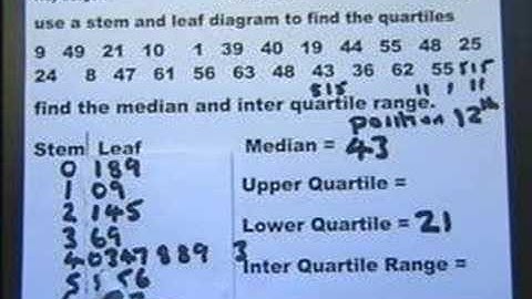 KEY STAGE 3 --  HANDLING DATA  - LEVEL 8. Introduction