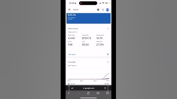 Latest Google AdSense Earnings Trick 2023 #adsensecpc