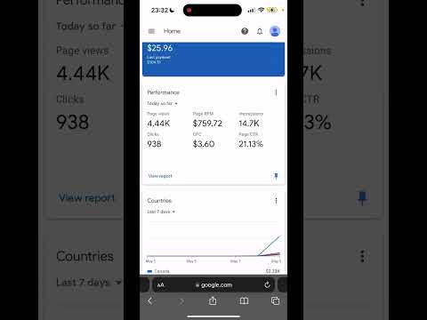 Latest Google AdSense Earnings Trick 2023 #adsensecpc