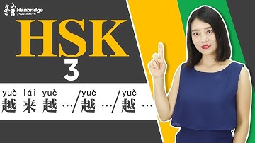 HSK3 learning tips the sentence structure 越来越 和 越… 越…more and more…, increasingly”