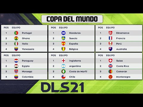 Copa del Mundo en Dream League Soccer 2021