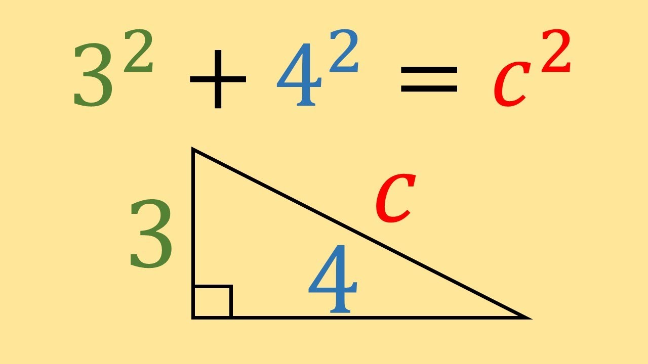 Pythagorean Theorem Quickly